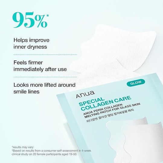 Anua Collagen Melting Μάσκα Προσώπου