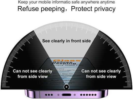 Privacy Anti Spy Full Tempered Glass Motorola Edge 70 Pro Edge 70 Fusion 5g