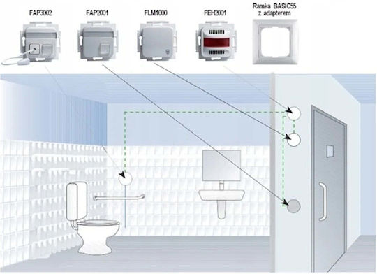 Abb Διακόπτης Μπουτόν