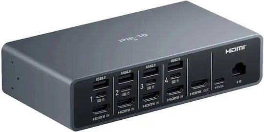 GL-iNet KVM & Data Switch με HDMI / Ethernet / USB-C / USB / USB 2.0