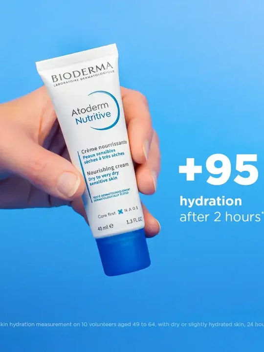 Bioderma Σετ Περιποίησης για Ενυδάτωση
