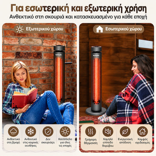 Komodo Încălzitor Electric cu Infraroșu cu Putere 2kW