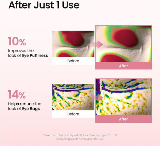 Biodance Collagen Eye Patches – Patches Ματιών Κολλαγόνο Πεπτίδια & Καφεΐνη 60 Τμχ