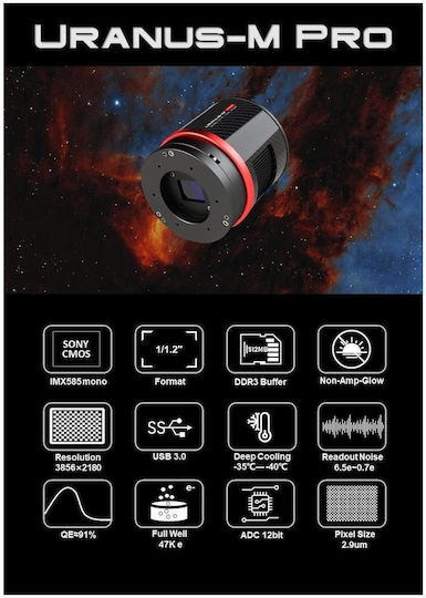Player One Uranus-m Pro