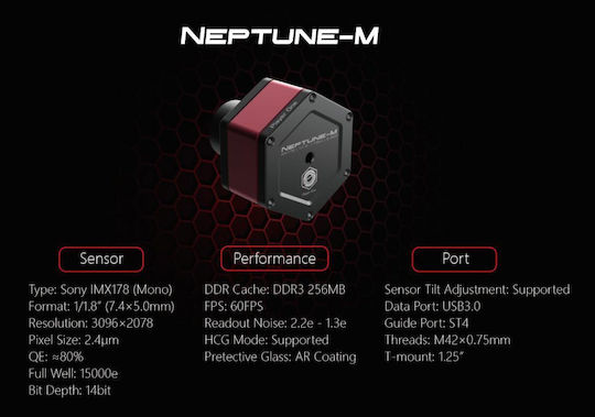 Player One Camera Neptune-m