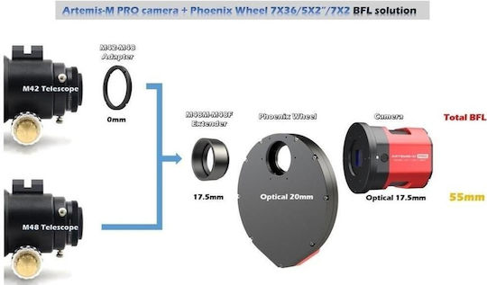Player One Artemis-m Pro Mono Camera