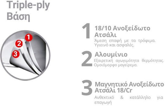 Tramontina Stainless Steel Pan 28cm