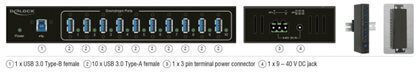 DeLock Hub 10 Ports USB 3.0 With USB-A Connection