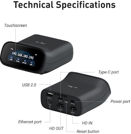 Remote Kvm Over Ip Device Gl.inet Comet Pro Gl-rm10 Wi-fi 6 4k@30fps Passthrough Two-way Audio 2.22-inch Touchscreen 32gb Emmc Tailscale Bios Access Self-hosted Black