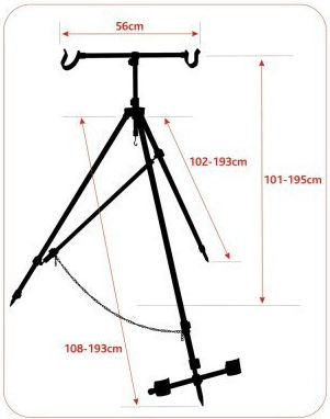 Baracuda Rp8 Feeder Surf Long-cast Rod Pod Tripod 2 Rod Positions Adjustable