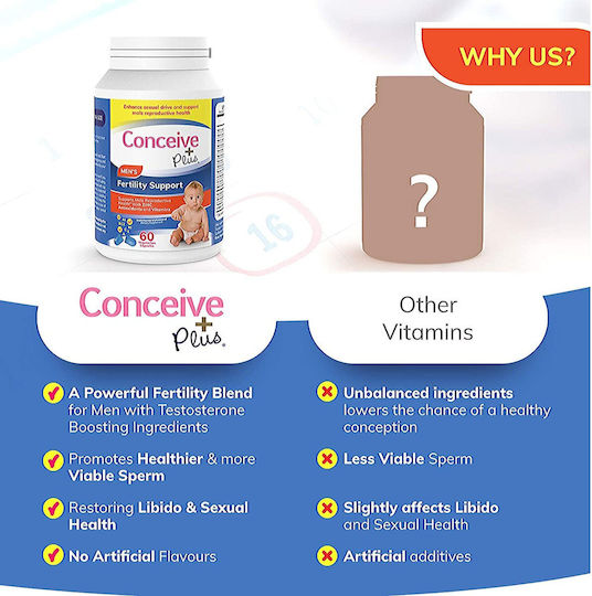 Fertilitate 60 Comprimate