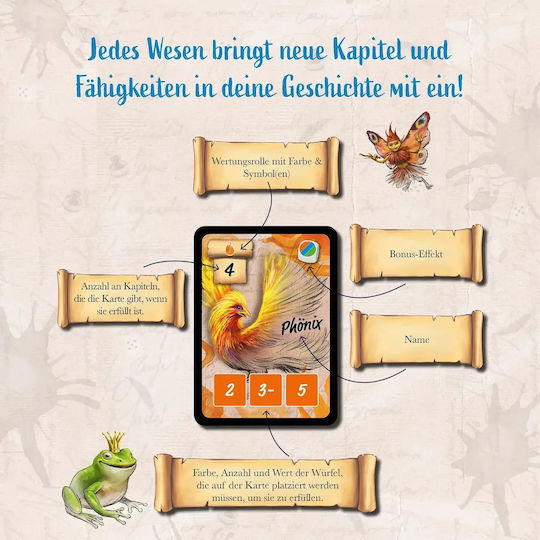 Επιτραπέζιο Παιχνίδι Fantasy Ink για 2 Παίκτες 10+ Ετών (GER)