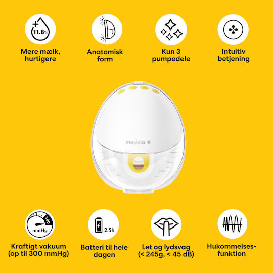 Medela Motion InBra Електрическа Единична Помпа за Кърма Бяла 101047549