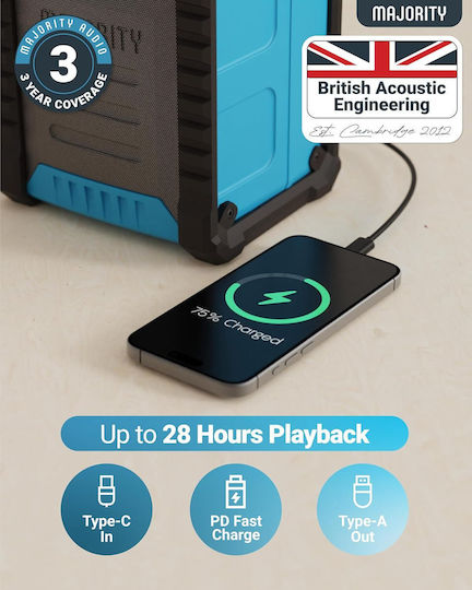 Landbeach Portable Bluetooth Jobsite Dab+ Ηχείο Bluetooth 30W με Ραδιόφωνο και Διάρκεια Μπαταρίας έως 28 ώρες Γαλάζιο