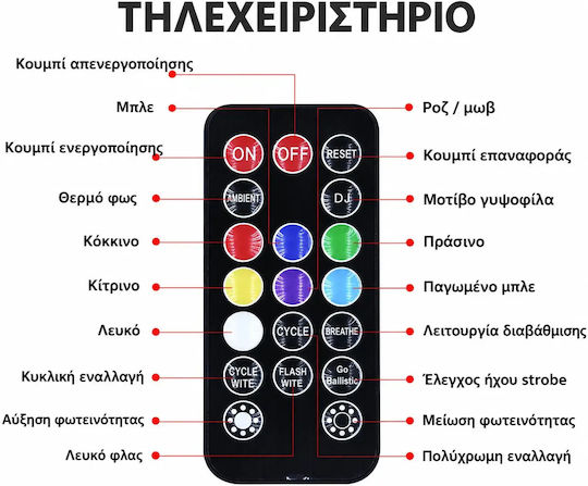 Smart Ασύρματος Φωτισμός Αυτοκινήτου D88-s Led Τηλεχειριστήριο & Usb Jn-3483-133