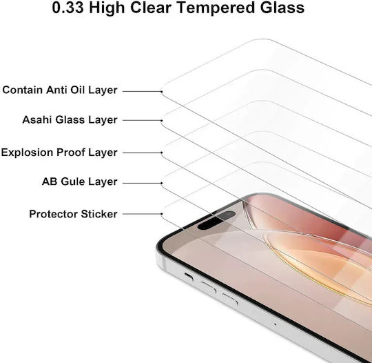 Tfo Закалено стъкло 2,5d Premium Xiaomi Redmi Note 17