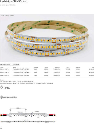 VK Lighting LED Strip 24V Natural White Light 2m Type SMD2835