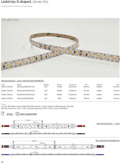 VK Lighting LED Strip RGB Light 5m