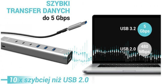 i-tec Hub 10 Θυρών USB 3.2 με σύνδεση USB-C / Ethernet