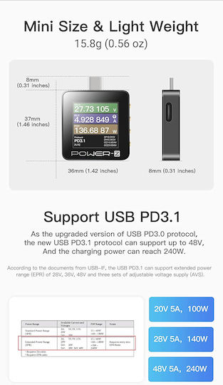 Usb Συσκευή Ελέγχου Ορθής Λειτουργίας Θύρας USB