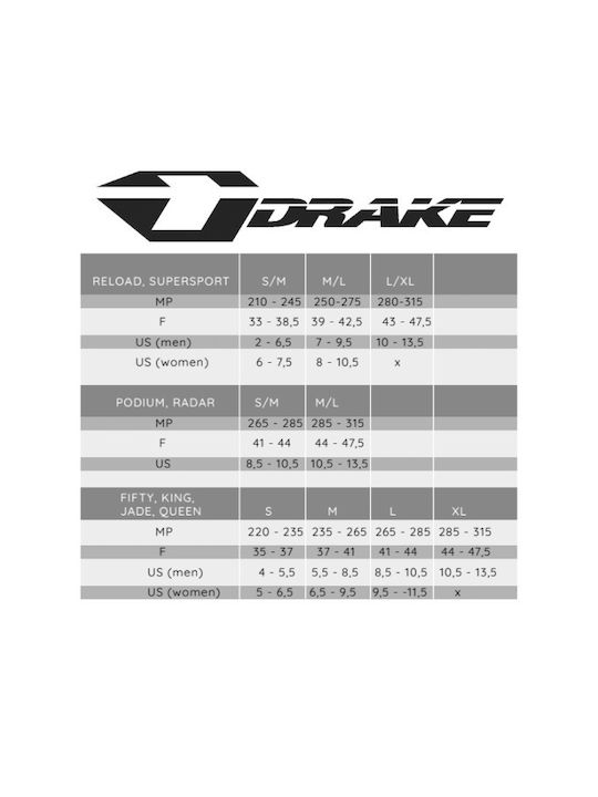 Drake Ανδρικές Δέστρες Snowboard Γκρι Χρώμα Drake Ανδρικές Δέστρες Snowboard Γκρι Χρώμα