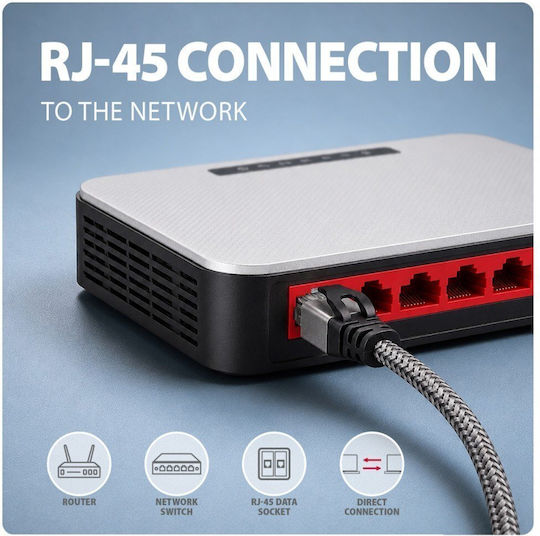 Axagon ADE-AM20 USB мрежов адаптер с Кабелна Ethernet Връзка