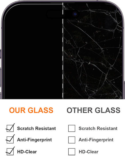 Tempered Glass 2,5d Premium Google Pixel 11