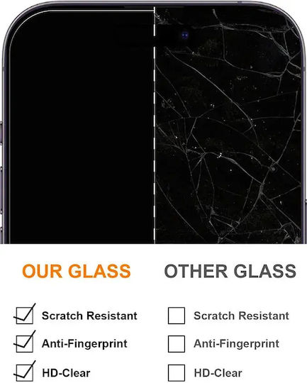 Tempered Glass 2,5d Premium Xiaomi Redmi Note 17 Pro