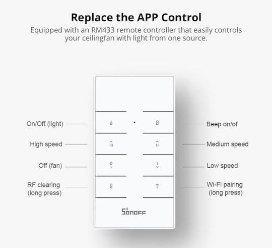 Sonoff Smart Switch Wi-Fi & RF with Remote Control