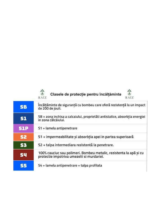 Exena Chimera Αντιολισθητικές Γαλότσες Εργασίας S4