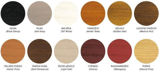 Tikkurila Impregnation Varnish Pine Satin 2.5lt
