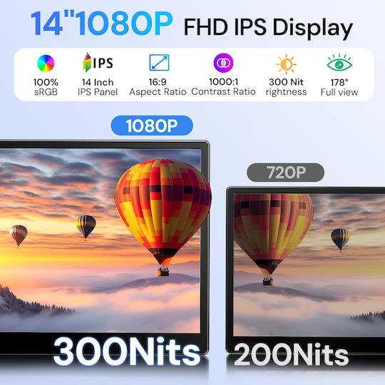 IPS Φορητό Monitor 14" FHD 1920x1080 Μπλε
