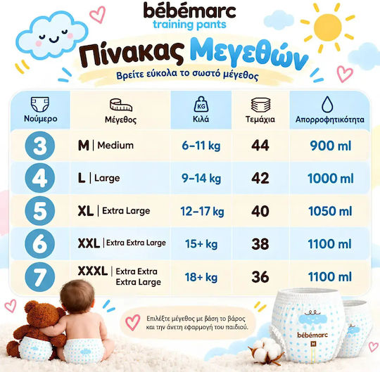 Scutece Chiloțel Nr. 5 pentru 12-17 kg 40 bucăți