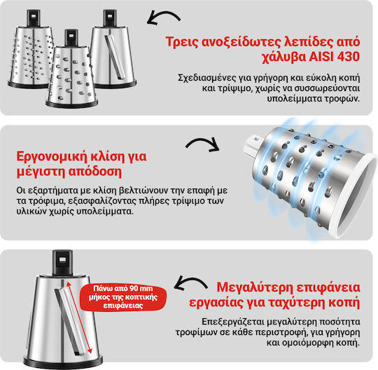 Izibizi με Μηχανισμό Τρίφτης για Φρούτα & Λαχανικά
