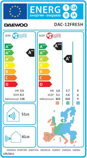 Κλιματιστικό Inverter 12000 BTU A++/A+ με WiFi