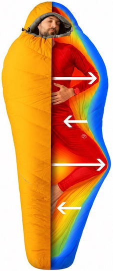 Sleeping Bag Μονό 3 Εποχών Astro Pro