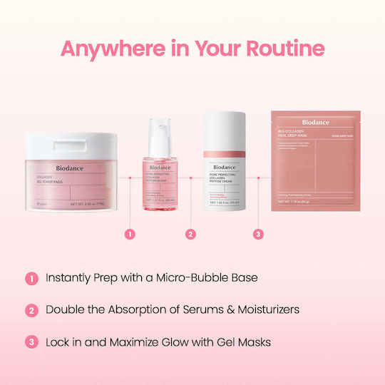 Collagen Peptide Liposome Bubble Moisturizing & Anti-Aging Facial Essence with Niacinamide & Peptides for Brightening & Firming 95ml