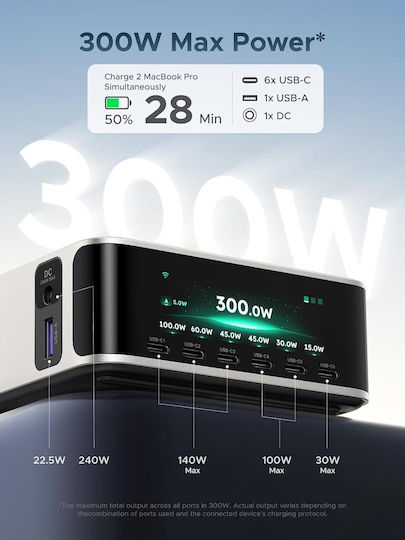 Ugreen Βάση Φόρτισης GaN με Θύρα USB-A και 6 Θύρες USB-C 300W Power Delivery / Quick Charge 3.0 Space Grey