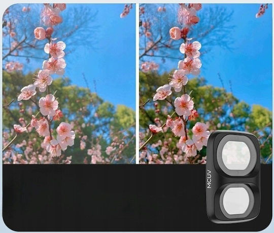 Sunnylife Φίλτρo Action Camera DJI