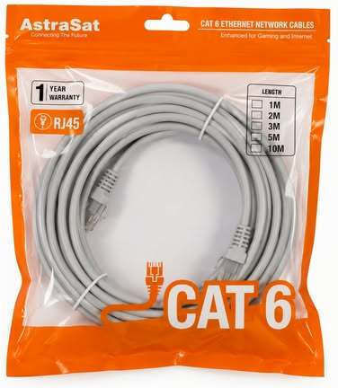 Καλώδιο Δικτύου Ethernet 2m