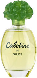 Gres Cabotine Eau de Toilette 50ml Gres Cabotine Eau de Toilette 50ml