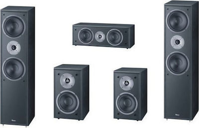 Magnat Monitor Supreme 5.0 Set 802 Black