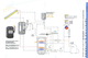 Cosmosolar Σύστημα Βεβιασμένης Κυκλοφορίας 160lt/4.1m² Glass με έναν Εναλλάκτη Διπλής Ενέργειας