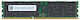 HP Dual Rank DDR3L Mit Module 1x16GB Und Geschwindigkeit 1333 Für Server