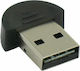 Adaptor USB YPU006