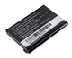 HTC BA S390 Съвместима заместителна батерия за
