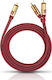 Oehlbach Cable RCA male - RCA male 5m D1C20565