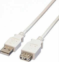 Roline 11.99.8949 USB 2.0 USB-A-Stecker zu USB-A-Buchse Weiß 1,8 m