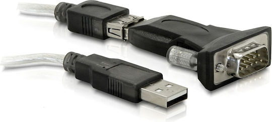 DeLock Converter USB-A male to Serial male 1pcs (61425)