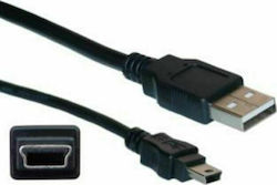 Cisco CAB-CONSOLE-USB USB 2.0 USB-A male σε USB-B male 1.83m